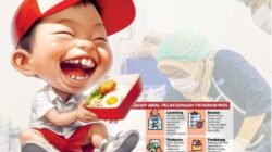 MAKAN BERGIZI GRATIS (MBG): DARI JANJI GIZI JADI ANCAMAN NYAWA ANAK; Sebuah Kajian Realita Tanpa Politisasi